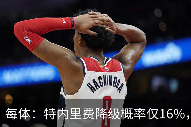 每体：特内里费降级概率仅16%，和危险区拉开距离